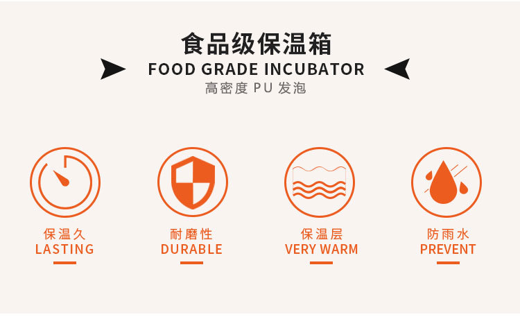 保溫箱B45優點